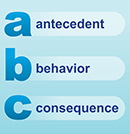 How to address challenging student behaviors using FBAs and BIPs